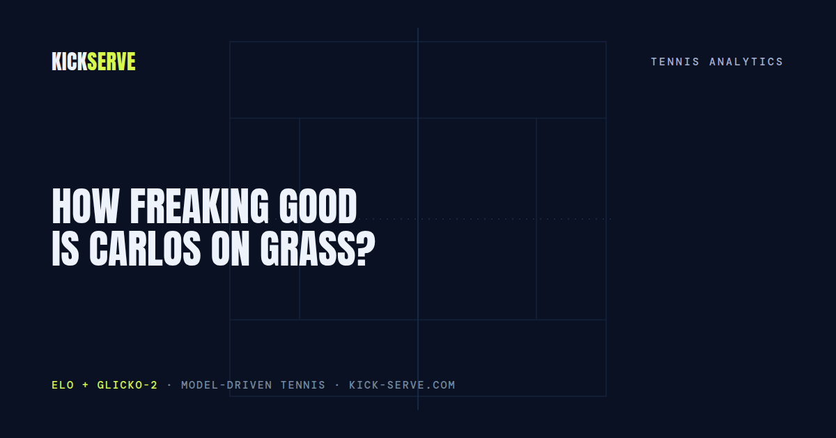 How Freaking Good is Carlos on Grass?