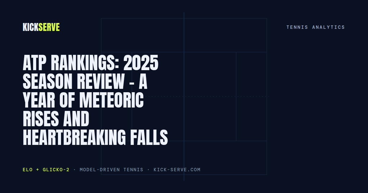ATP Rankings: 2025 Season Review - A Year of Meteoric Rises and Heartbreaking Falls