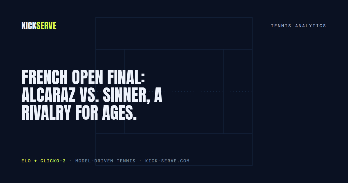 French Open Final: Alcaraz vs. Sinner, a Rivalry for Ages.
