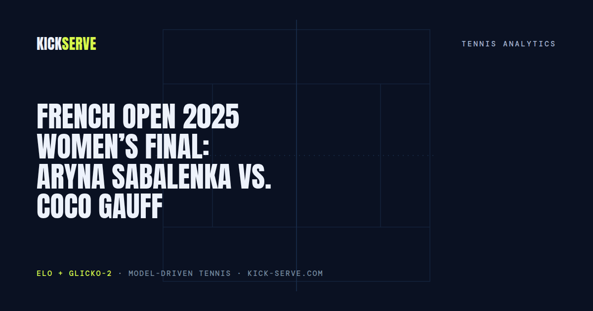 French Open 2025 Women’s Final: Aryna Sabalenka vs. Coco Gauff