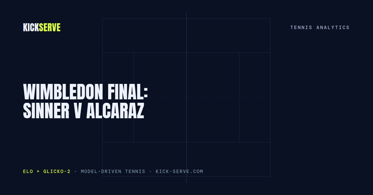 Wimbledon Final: Sinner v Alcaraz