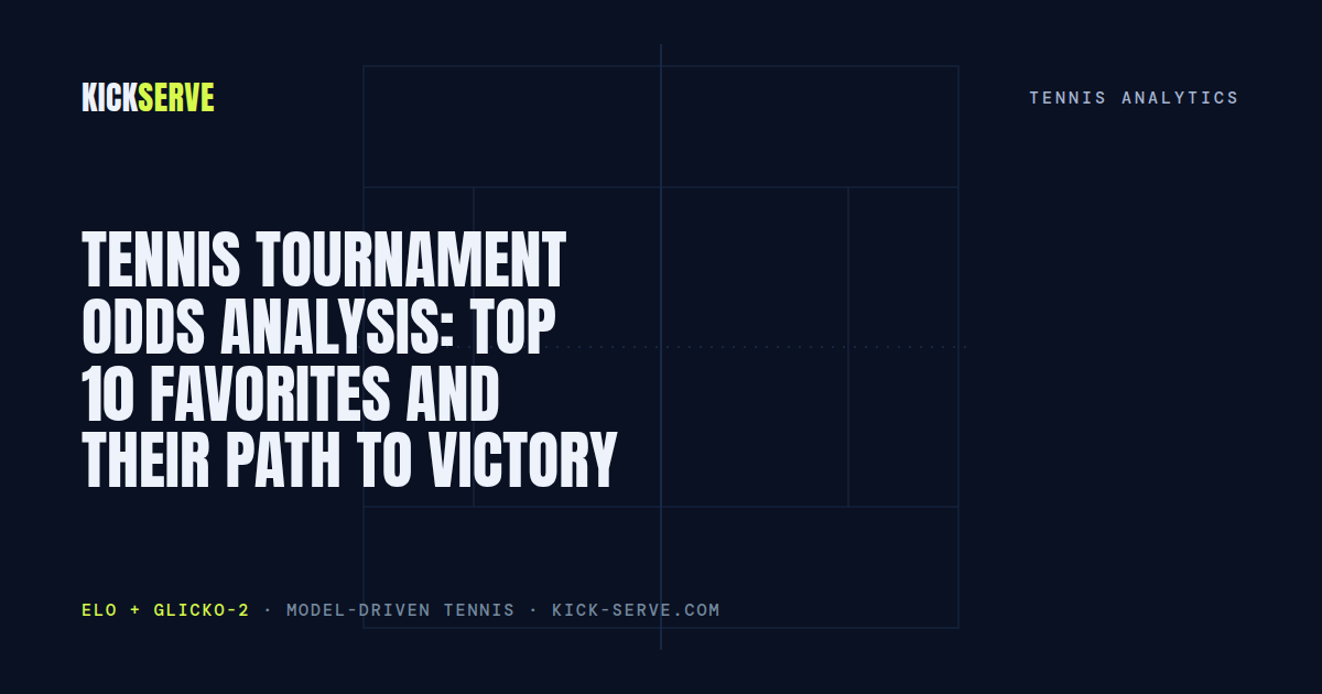 Tennis Tournament Odds Analysis: Top 10 Favorites and Their Path to Victory