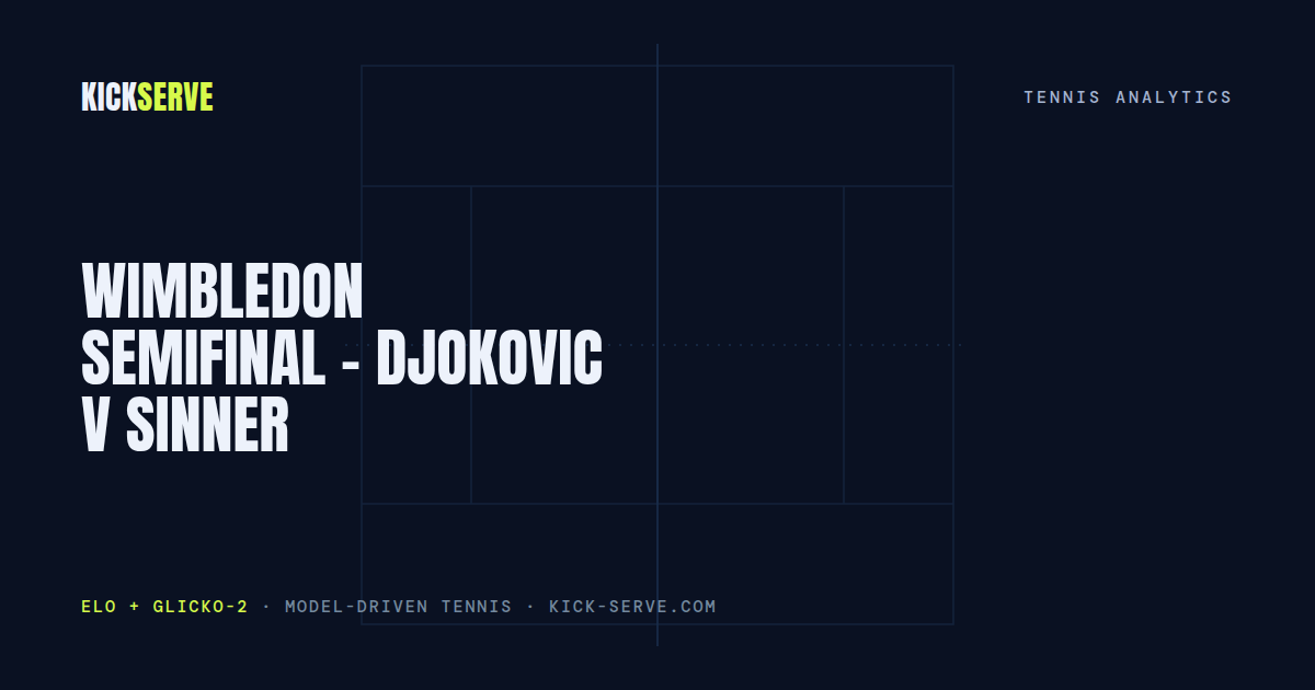Wimbledon Semifinal - Djokovic v Sinner